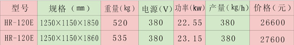 华日粉丝机、武汉粉丝机、北京粉丝机、浙江粉丝机、山东粉丝机、河南粉丝机、广州粉丝机、粉丝机价格、广东粉丝