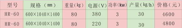 华日粉丝机、武汉粉丝机、北京粉丝机、浙江粉丝机、山东粉丝机、河南粉丝机、广州粉丝机、粉丝机价格、广东粉丝